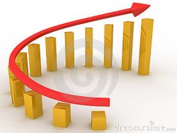 economic-growth-charts